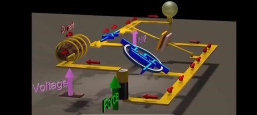 BUCK、BOOST原理动态演示，清晰易懂(中文字幕)