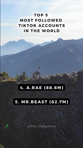 Top 5 Most Followed Tiktok Accounts in The World!
