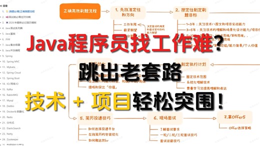 Java程序员找工作难？跳出老套路，技术 + 项目轻松突围！Java面试速成/项目/Java面试八股文/Java场景题