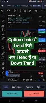 option trading ll option chain analysis ll stock market for beginners #shorts #sharemarketbasics