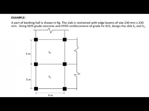 Design of Restrained two-way slabs in excel -Solved Example (IS 456-2000)