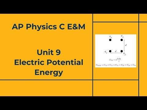 AP Physics C E&M - Unit 9 - Lesson 1 - Electric Potential Energy