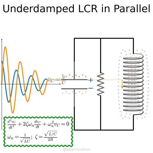 LCR in parallel #electricalengineering #mathematics #physics #resonance