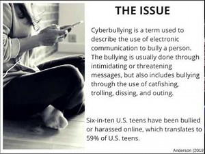 Social Issues Presentation: Cyberbullying
