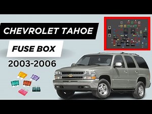 Chevrolet Tahoe (2003-2006) Fuse Box & Relay Guide | Location & Diagram Explained