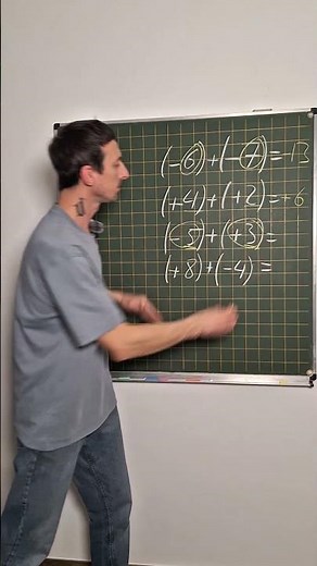 Adding rational numbers | explained briefly #MathCheck #rationalnumbers