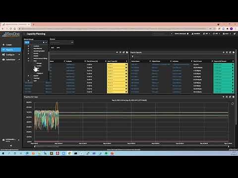 Capacity Planning with SevOne NPM