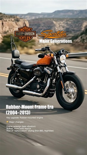 Motorcycle Evolution: Harley Davidson Sportster Major Generations #motorcycle #evolution