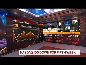 Market Wrap: S&P Has Worst Losing Streak in a Decade