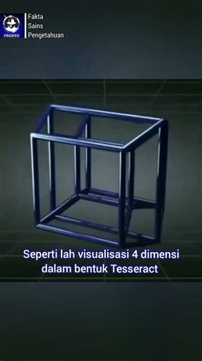 4 Dimensi dalam Tesseract #dimensi #tesseract #sains #fisika #faktaunik #faktamenarik