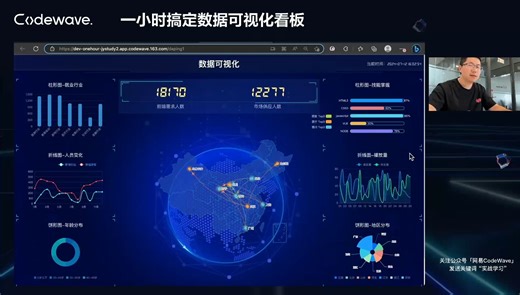 炫酷炸裂的数据可视化大面板，一小时用低代码轻松拿下！city不city啊