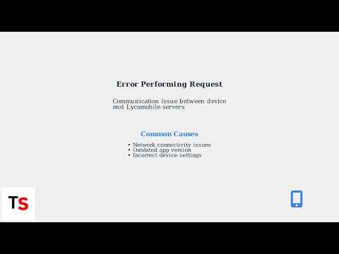 How to Fix Lycamobile “Error Performing Request” – USSD/App & Network Fix