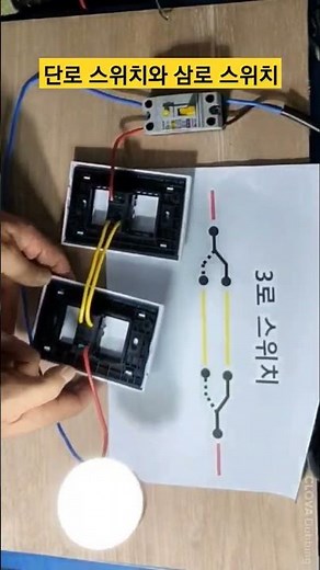 3로 스위치와 단로 스위치의 차이 스위치 2개로 양쪽에서 ON/OFF 가 가능한 스위치 3로스위치