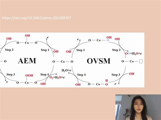 OER的吸附氧机理和晶格氧机理