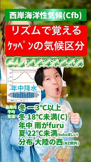 西岸海洋性気候(Cfb)をリズムで覚える#トフィー #地理総合 #地理探究 #ケッペンの気候区分 #ケッペンちゃん #歌ってみた
