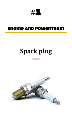 All Parts of a Vehicle – Section One Engine & Powertrain Explained