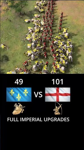 Aoe4 | Wynguard Rangers vs ELITE Royal Knights | #shorts