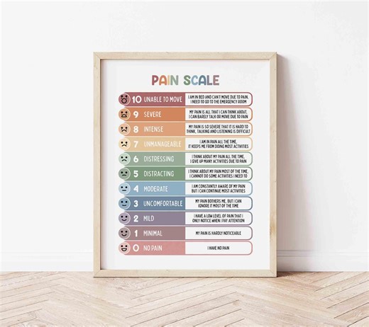 Pain Scale Print (digital Download) Child Pain Chart Printable Poster, School Nurse Office, Rate Your Pain - Etsy