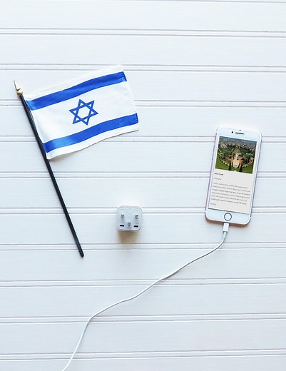 What Adapter Do I Need For Israel? — Going In Style | Travel Adapters |