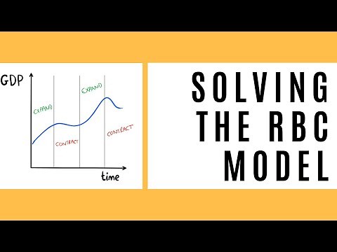 Solving the Real Business Cycle Model