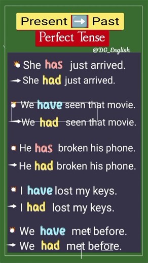 Present 🆚 Past Perfect Tense 👩🏻‍🏫 English Grammar Rules 🤗 Example Sentences For Practice #goviral