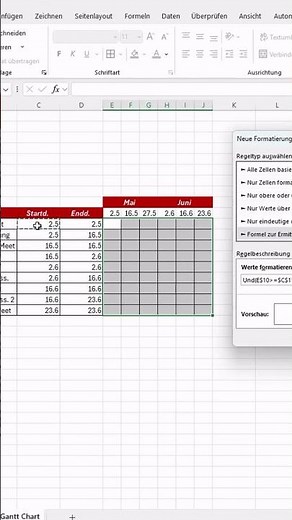 Gantt Chart in Excel erstellen mit diesem einfachen Trick