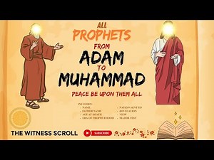 All Prophets of God – Complete History Across All Religions