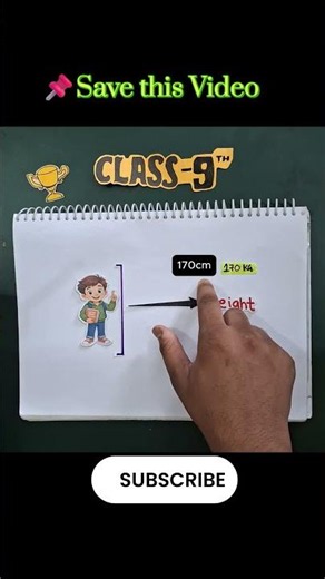 🔥 Units and Measurements Class 9 Physics | basic concepts #class10science #class9th #physicsconcepts