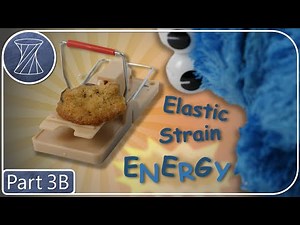 “Fundamentals of Deformation: Spring Mechanics” – Compliant Mechanism Design (Part 3B)