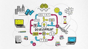 Development of startup project flowchart algorithm from doodle elements. Motion Design