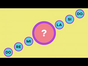 ⚡¿Puedes adivinar el acorde?🎶 Perfect Pitch Challenge (Oído absoluto)