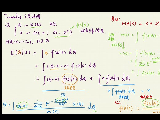 【补充】Tweedie公式及其证明