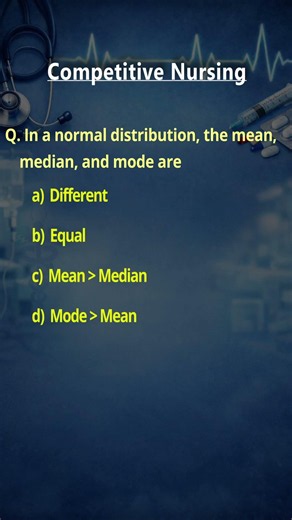 In a normal distribution, the mean, median and mode are