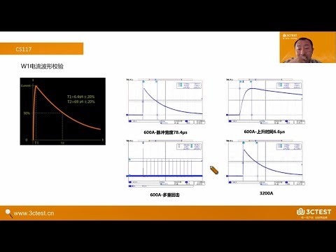 3ctest EMC Knowledge Sharing "MIL-STD-461G standard new requirements for testing"