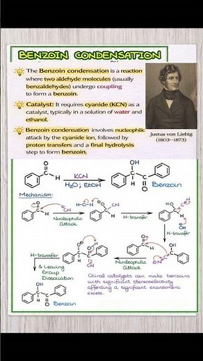 The Benzoin Condensation is a coupling reaction