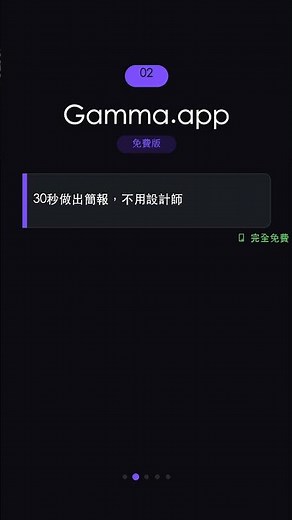 5個免費AI工具，我每天都在用 #Shorts