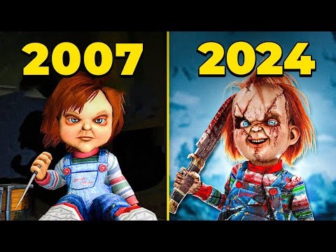 Evolution of CHUCKY Games (2007-2024)