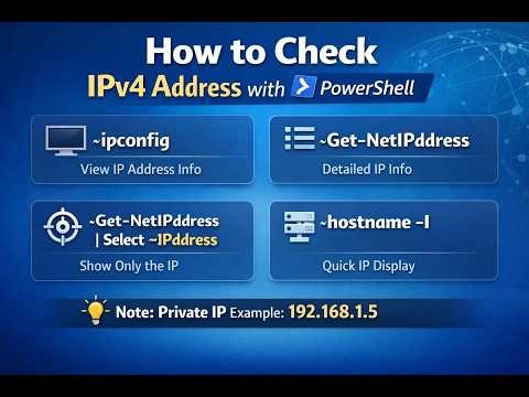 How to Check IPv4 Address with PowerShell (Step-by-Step Guide)