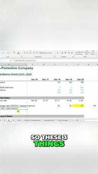 Colgate DSCR Master Debt Coverage Ratio Calculation Now!