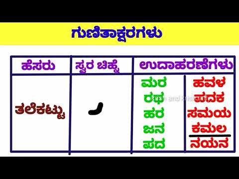 Gunitakshara | Gunitakshara chinhegalu | kannada kagunita | ತಲೆಕಟ್ಟು , ಇಳಿ, ಗುಡಿಸು, ಸ್ವರಗಳ ಚಿಹ್ನೆಗಳು