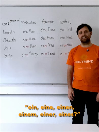Part 2️⃣: What’s the structure behind indefinite articles in German? #indefinitearticles #germanarticles #ein #derdiedas #learngerman #dailygerman #deutschlernen #german #languageschool #creativelearning #polymind #vienna