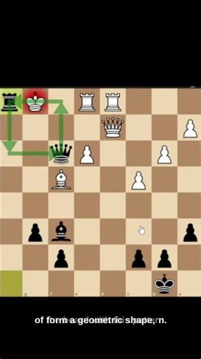 The Box Mate Pattern Explained