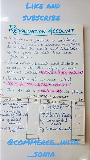 what is revaluation account? meaning of revaluation account! format of revaluation class XII account