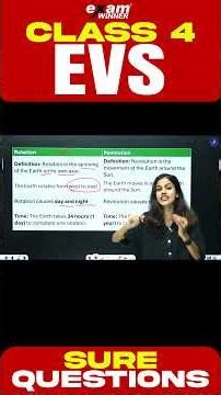 Important Table | EVS | Class 4