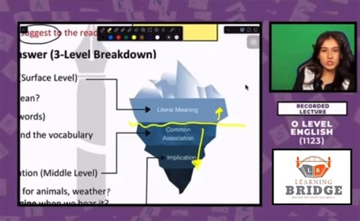 Learning Bridge on Instagram: "O Level Online English by Miss Jaweria Amer Admisions open for May/June26 Welcome to Learning Bridge Online Institute⭐️ Your gateway to academic excellence!🚀 Expert Online Teachers for Cambridge International Education. | O-Level | | IGCSE | | A-Levels | | Edexcel | Feel Free to contact us at +923332079689 Join the group: https://chat.whatsapp.com/H4nTZMvJK77ImeU6j99jTZ?mode=ac_t Instagram: https://www.instagram.com/learningbridgelb?igsh=aW5kOGl1cXgwZmxk&utm_sourc