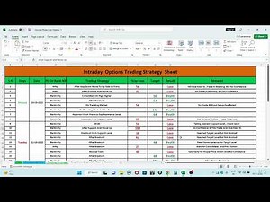 My Options Trading Journal And Rules with Excel Sheet | Daily Trading Rules
