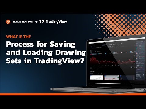 What is the Process for Saving and Loading Drawing Sets in TradingView?