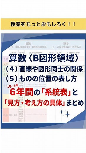 ✅算数B〈図形領域〉（４）直線や図形の相互関係（５）ものの位置と表し方「系統表」と「見方・考え方具体」 #授業づくり #授業 #教育 #算数 #学校教育#学校 #小学校 #小学校教員 #小学校の先生