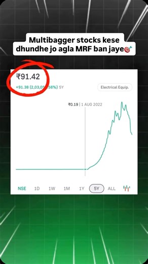 Saloni Gandhi on Instagram: "Save for later !!! #stockmarket #stock #stockmarketindia #stocks #sharemarket #sharemarketindia #motivationalquotes #motivation #money #tradingbooks #technicalanalysis #optiontrading #stocktrading #stocktrader #stockmarketnews #chartpatterns #trading #tradingsetup #tradingstrategy #tradingmotivation"