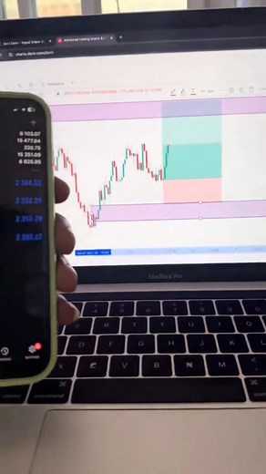 3K views · 165 reactions |  5 Simple Market Structure Rules Every...